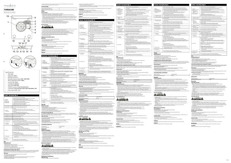Page 1 de la notice Manuel utilisateur Nedis TURN300BK