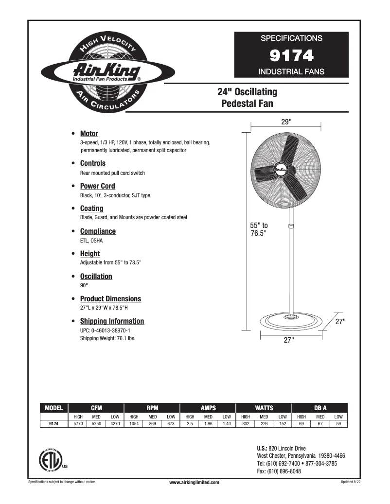 Página 1 del manual Ficha técnica Air King 9174