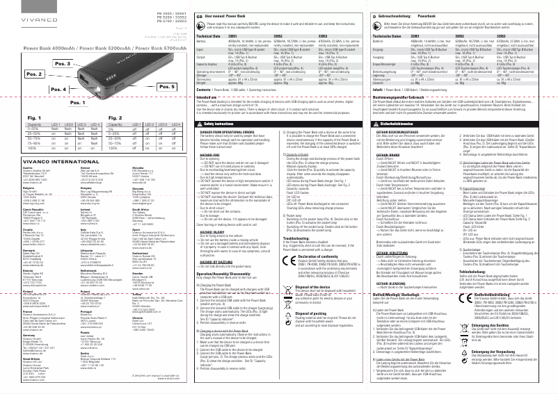 Page n°1 - Manuel utilisateur Vivanco PB 5200
