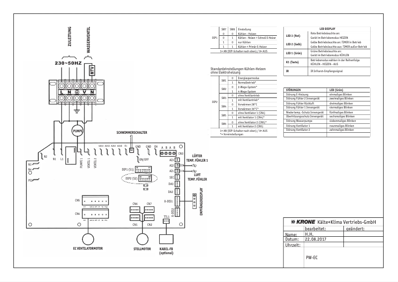 Page 1 de la notice Manuel utilisateur Krone PW-EC-071