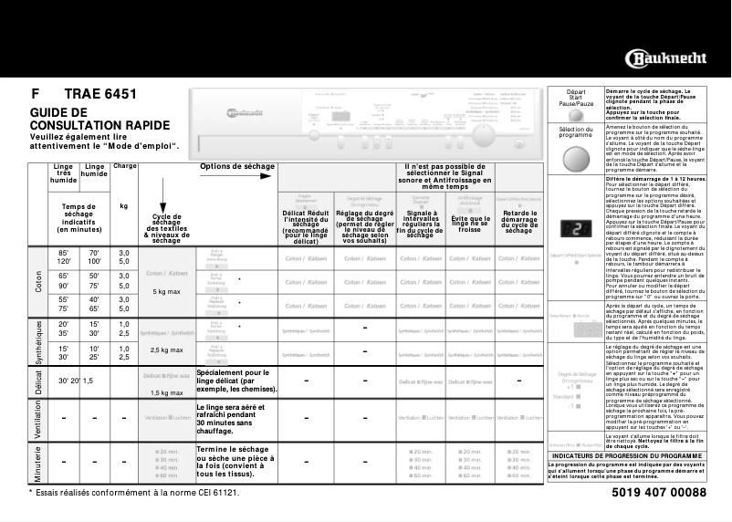 Page 1 de la notice Manuel utilisateur Bauknecht TRAK 6451