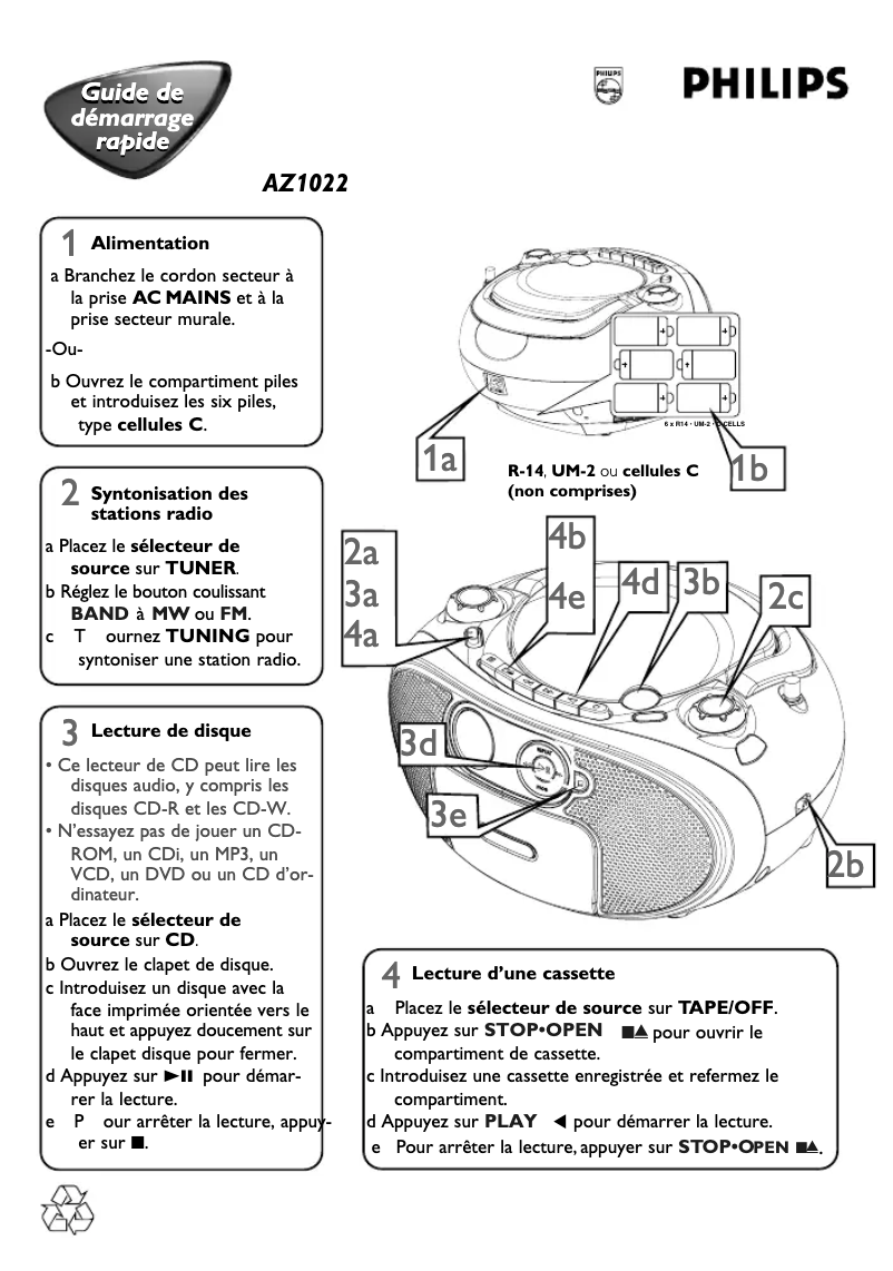 Page 1 de la notice Guide de démarrage rapide Philips AZ1022