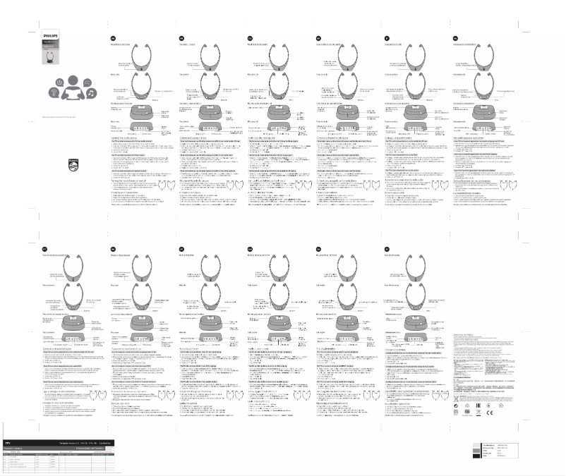 Imagen de la primera página del manual del dispositivo TAE8005