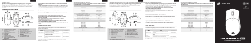 Image de la première page du manuel de l'appareil Sabre RGB Pro Champion Series