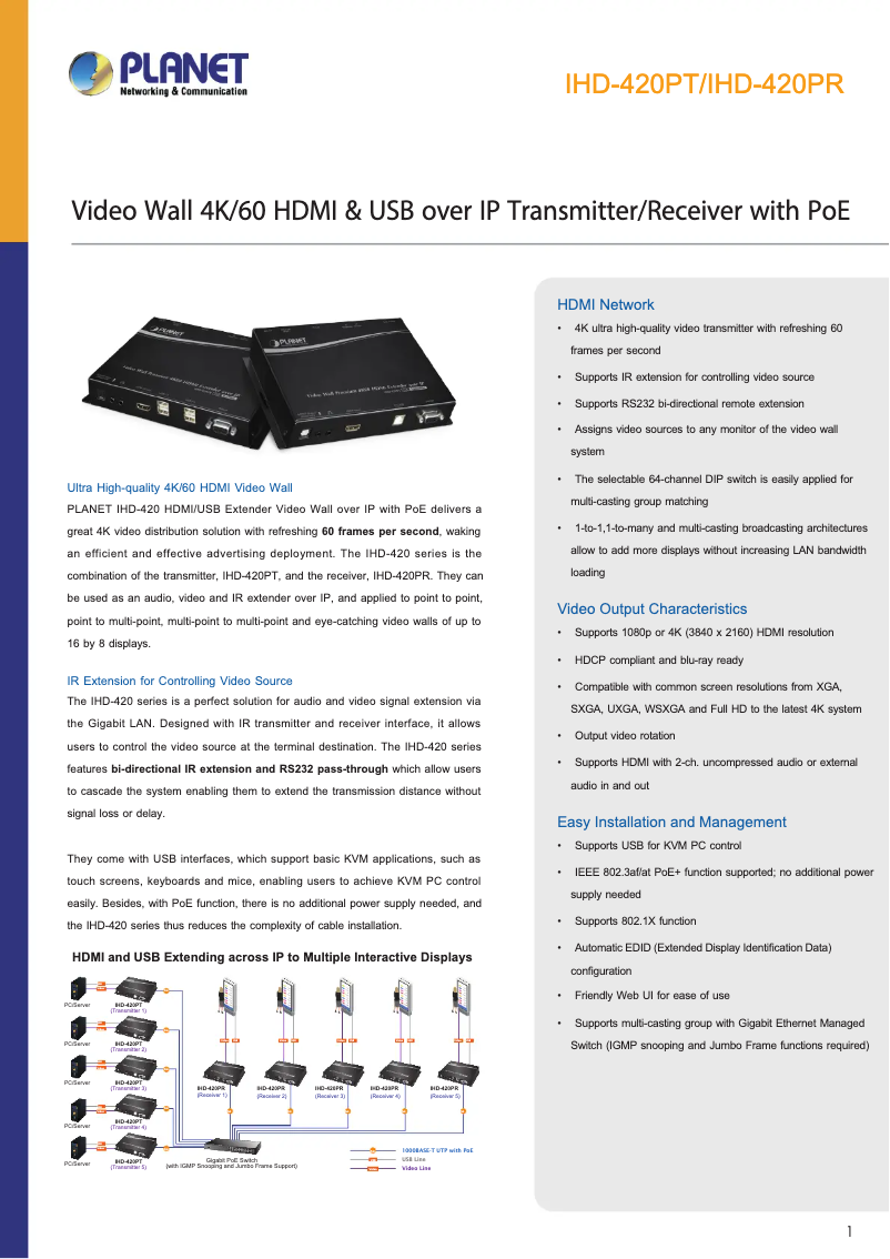 Image de la première page du manuel de l'appareil IHD-420PR
