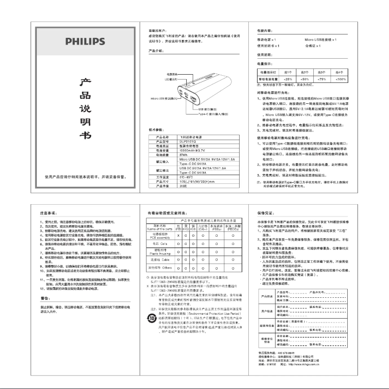 Page 1 de la notice Manuel utilisateur Philips DLP2101Q