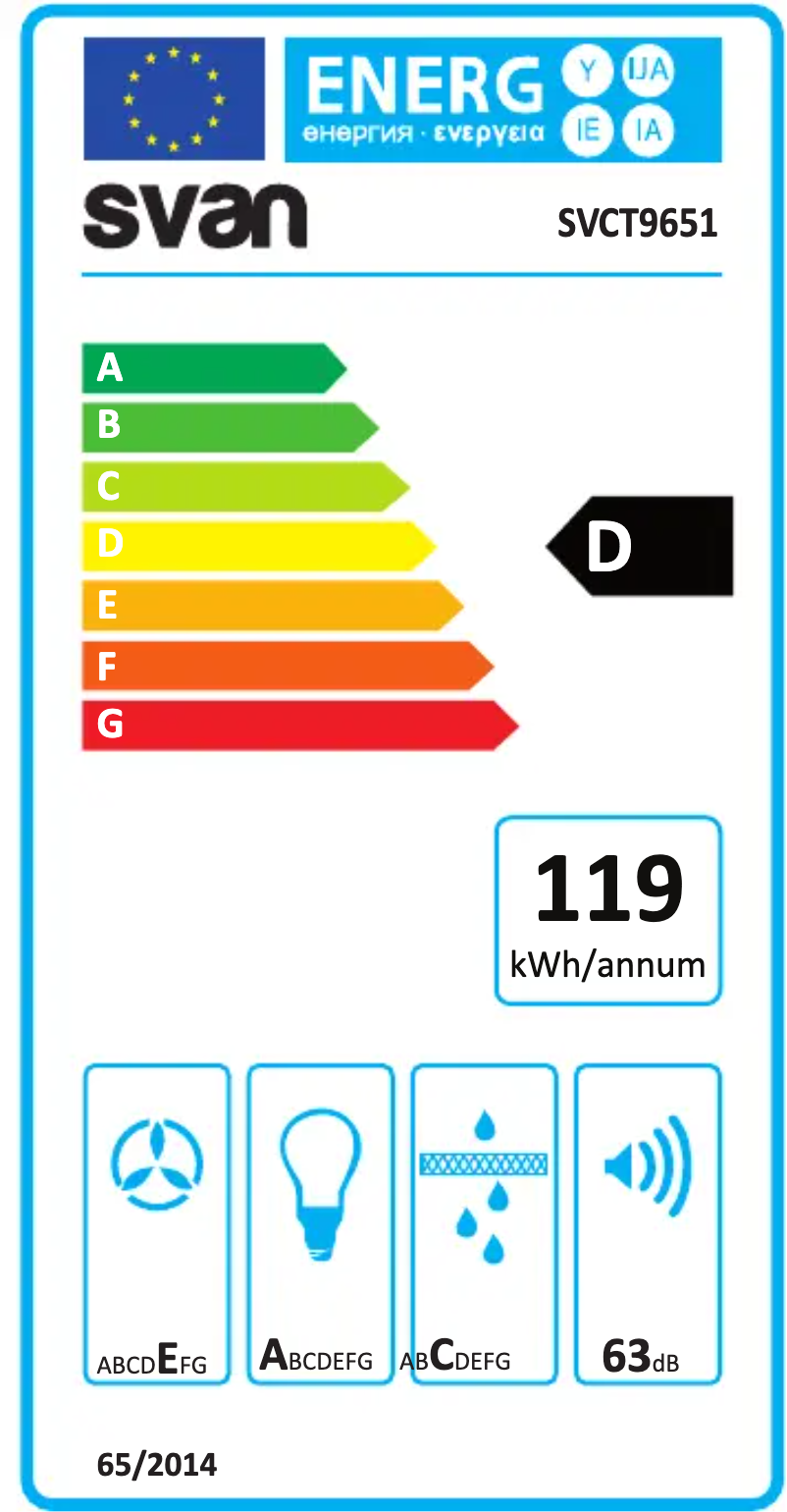 Page 1 de la notice Label énergétique SVAN SVCT9651