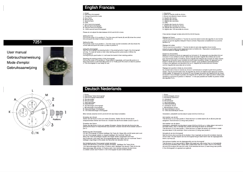 Image de la première page du manuel de l'appareil 7251