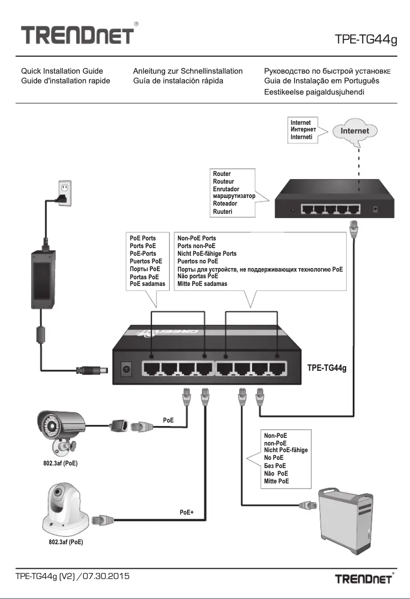 Page 1 de la notice Manuel utilisateur TRENDnet TPE-TG51g