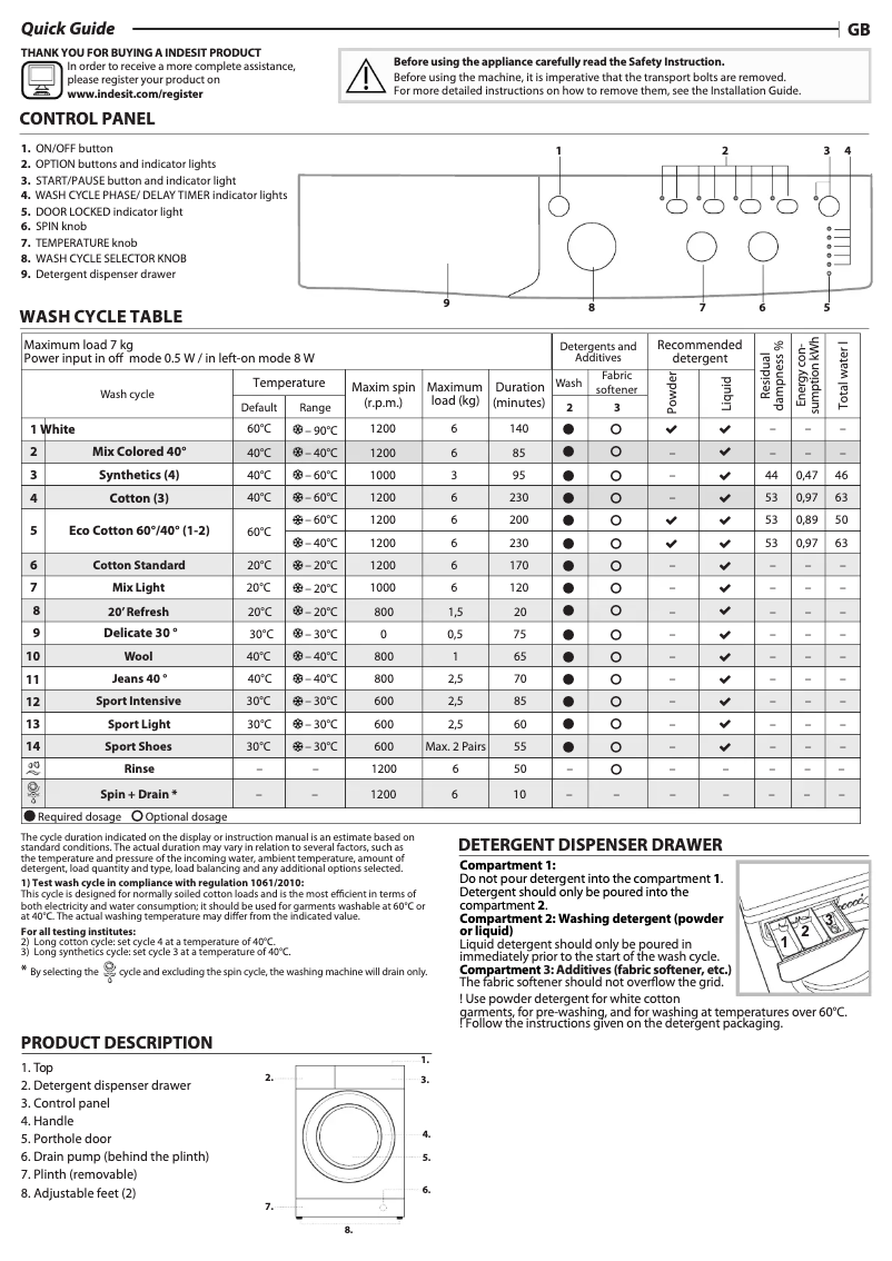Page n°1 - Manuel utilisateur Indesit IWSC 61252 ECO