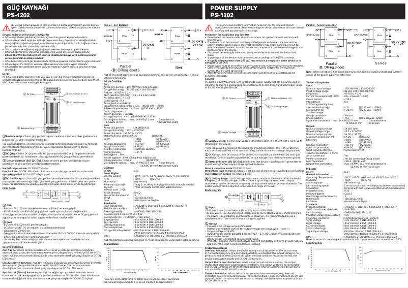 Page n°1 - Manuel utilisateur ENTES PS-1202
