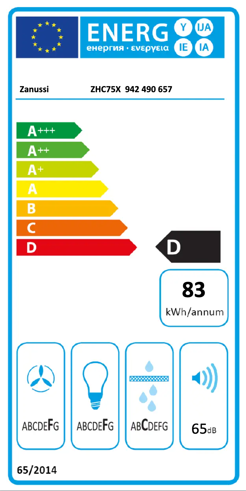 Page n°1 - Label énergétique Zanussi ZHC75X