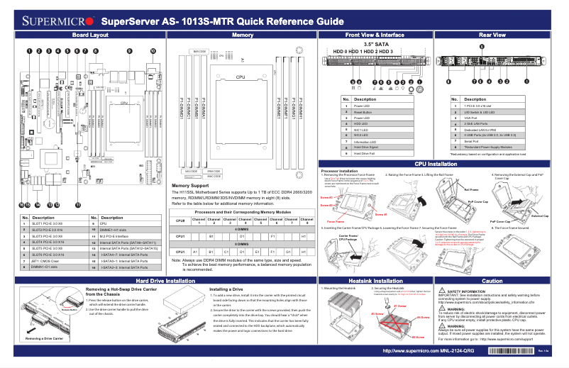 Page 1 de la notice Guide de démarrage rapide Supermicro AS-1013S-MTR
