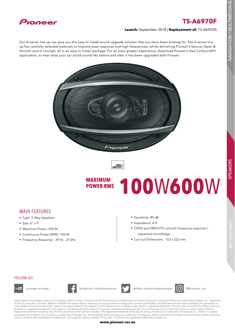 Page 1 de la notice Manuel utilisateur Pioneer TS-A6970F