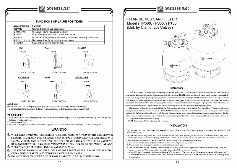 Image de la première page du manuel de l'appareil Titan TP650
