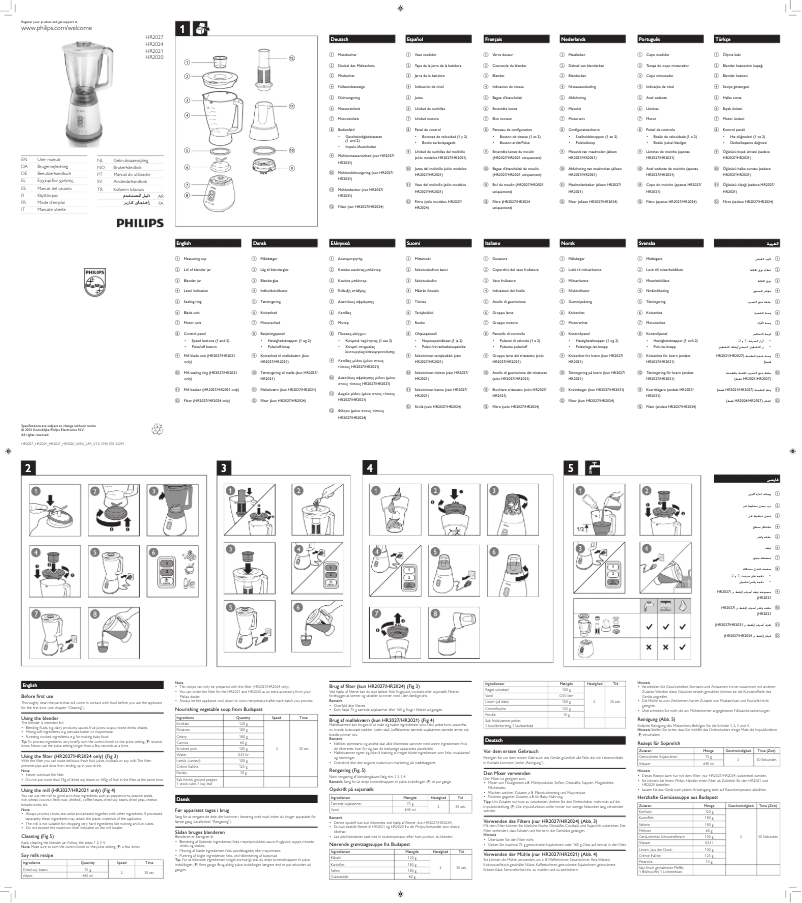 Page 1 de la notice Manuel utilisateur Philips Compact HR2021