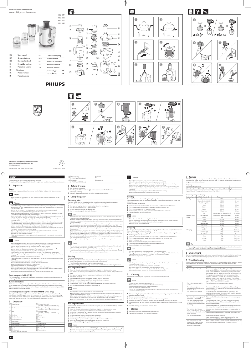 Página 1 del manual Manual de usuario Philips Viva Collection HR1847