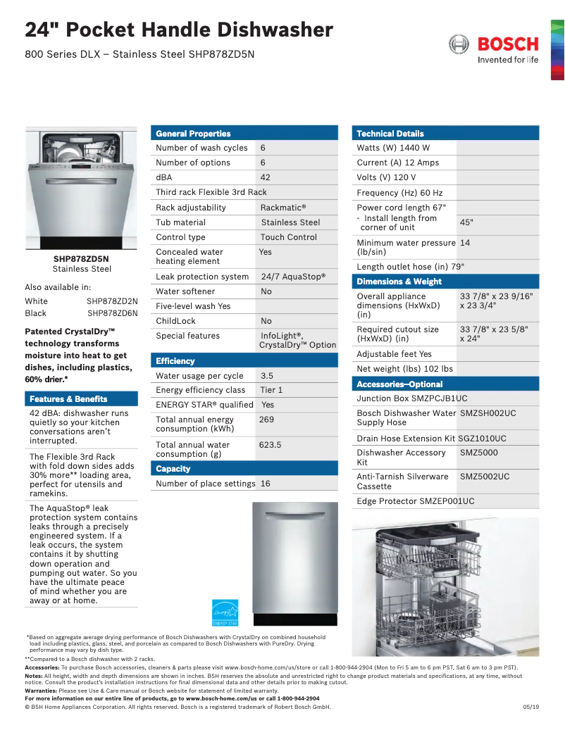 Image de la première page du manuel de l'appareil SHP878ZD5N
