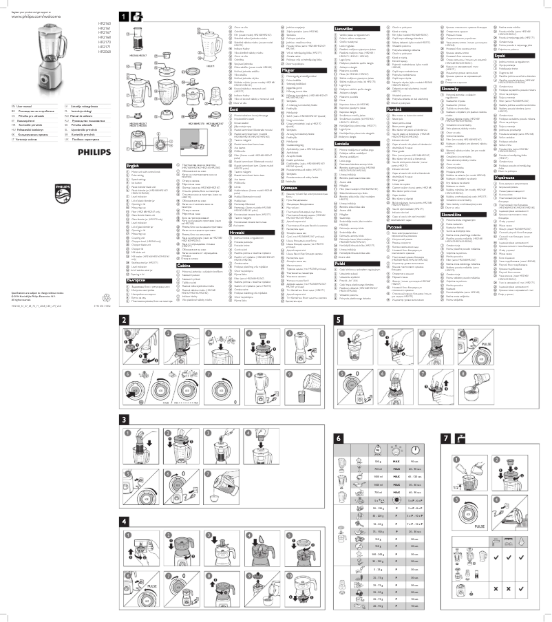 Page 1 de la notice Manuel utilisateur Philips Viva HR2160