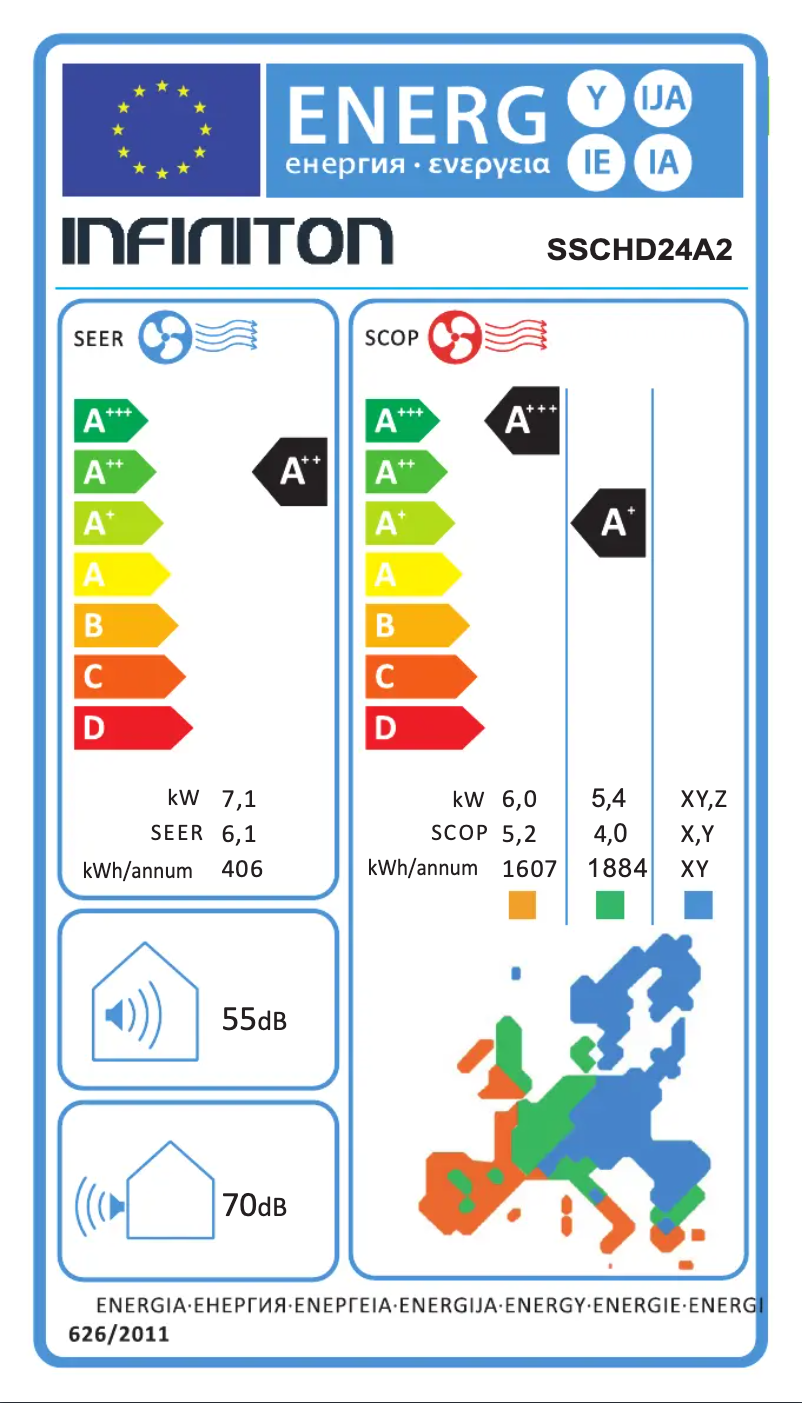 Page n°1 - Label énergétique Infiniton SSCHD24A2