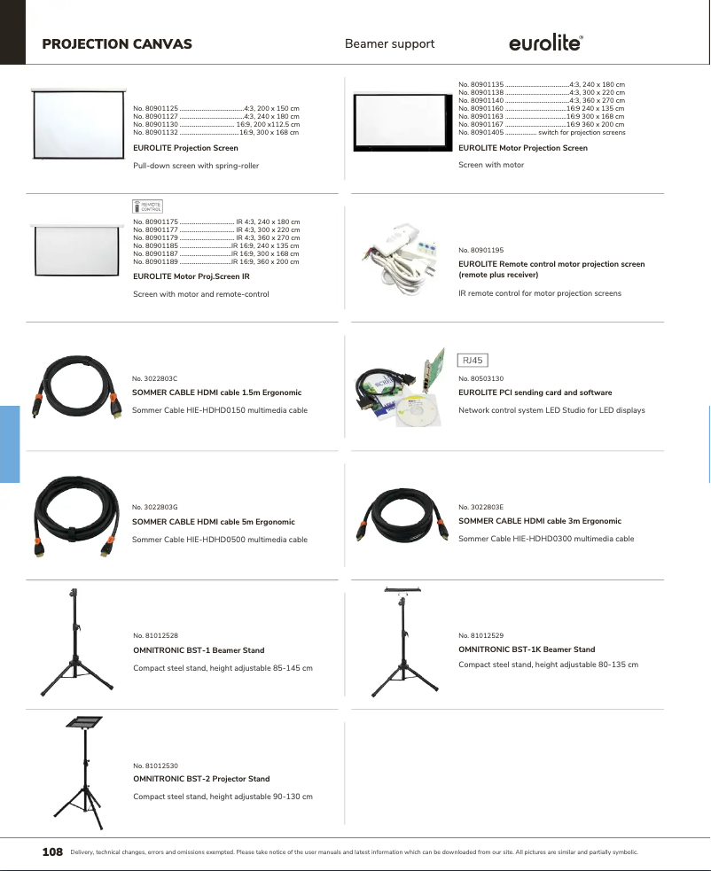 Image de la première page du manuel de l'appareil BST-2