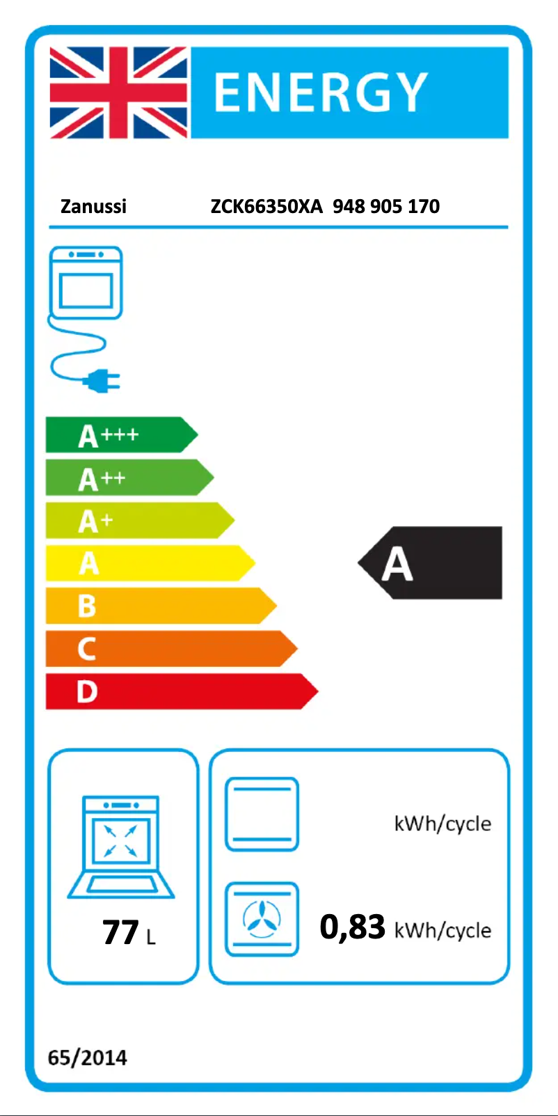 Page n°1 - Label énergétique Zanussi ZCK66350XA