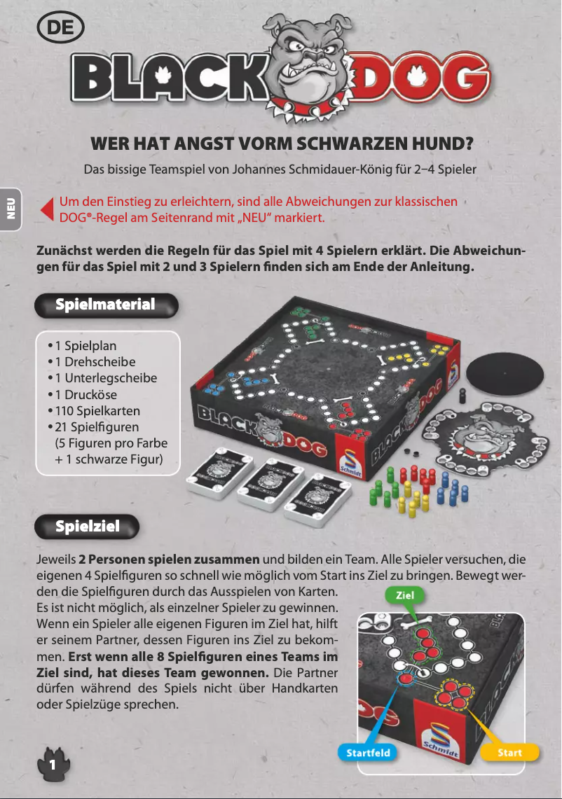 Page n°1 - Manuel utilisateur Schmidt Black DOG