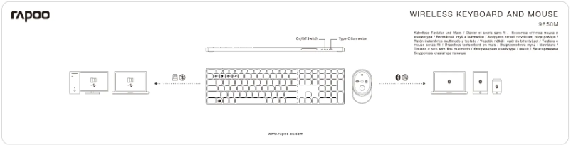 Page 1 de la notice Manuel utilisateur Rapoo 9850M