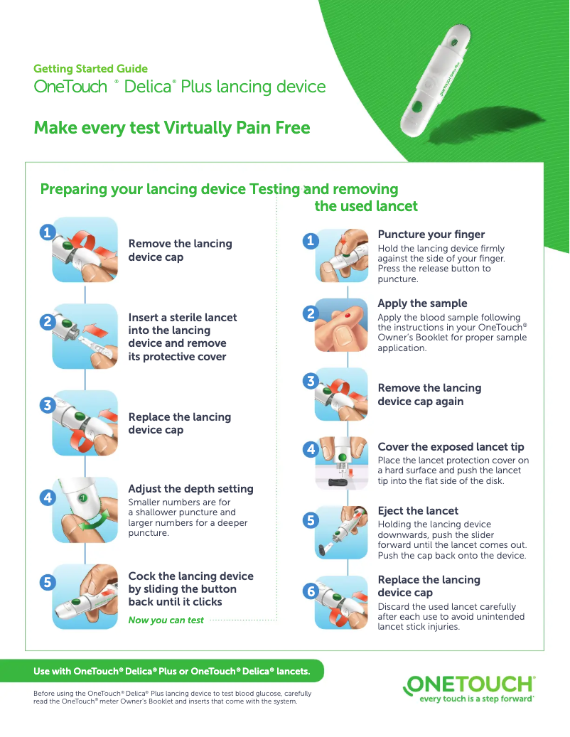 Image de la première page du manuel de l'appareil Delica Plus