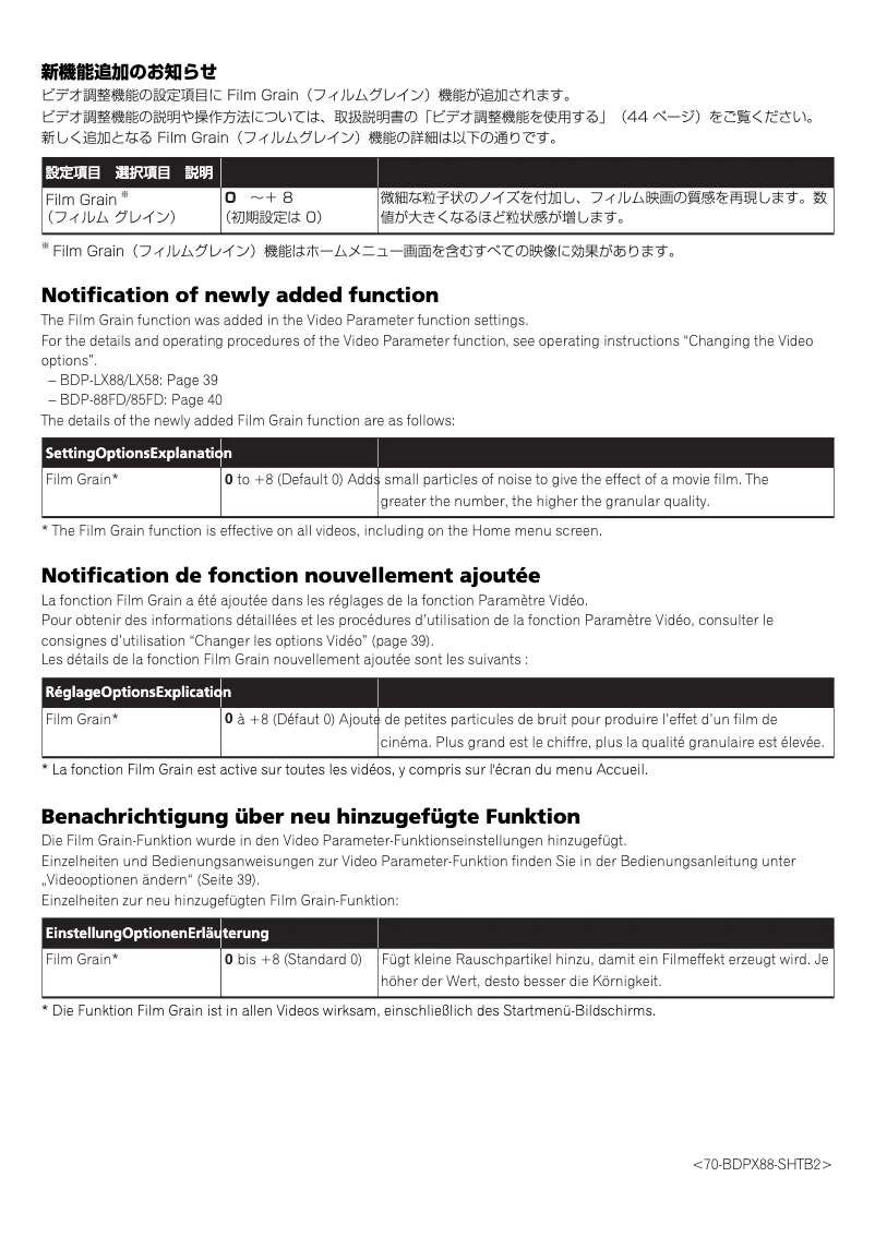 Page n°1 - Manuel utilisateur Pioneer BDP-LX88-K