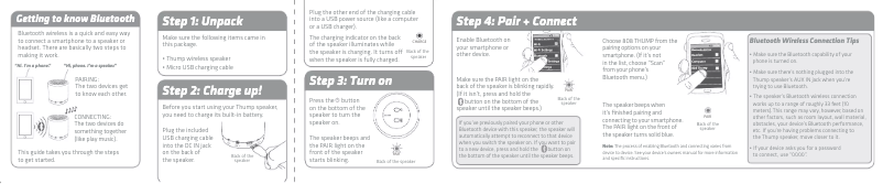 Page n°1 - Manuel utilisateur 808 Audio Thump