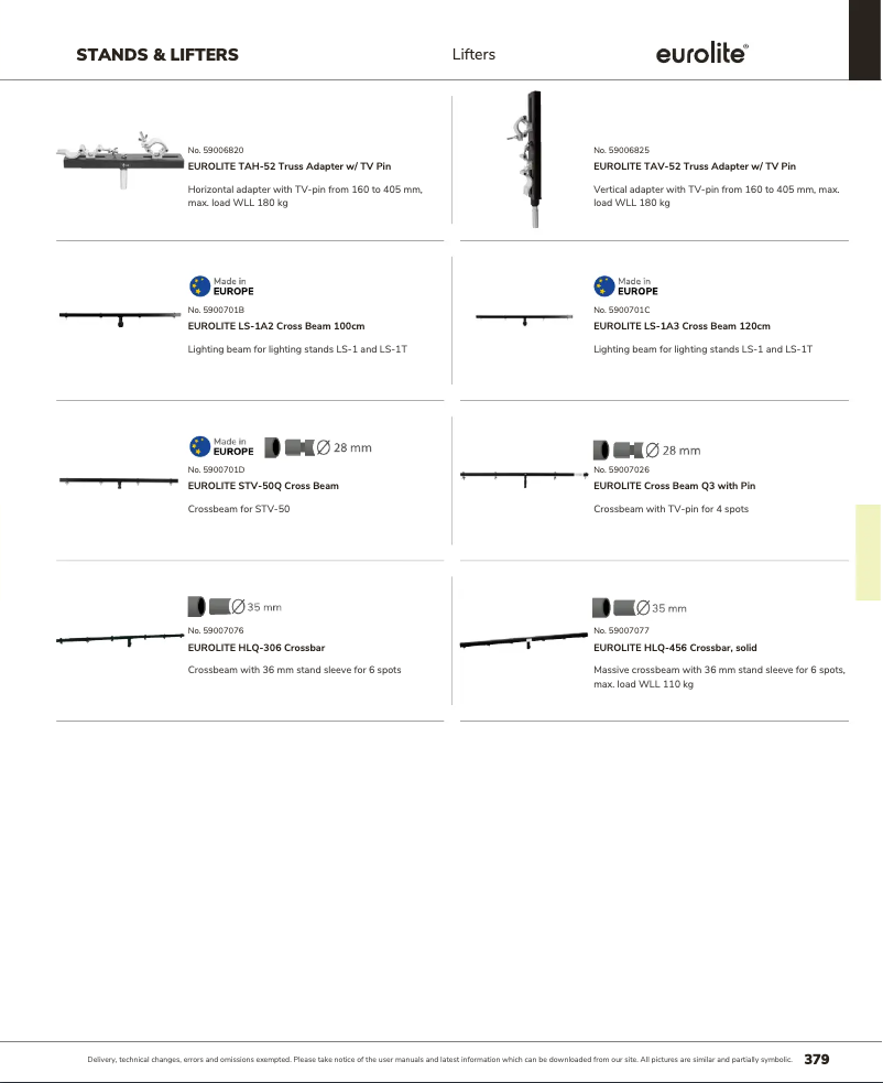Image de la première page du manuel de l'appareil TAV-52