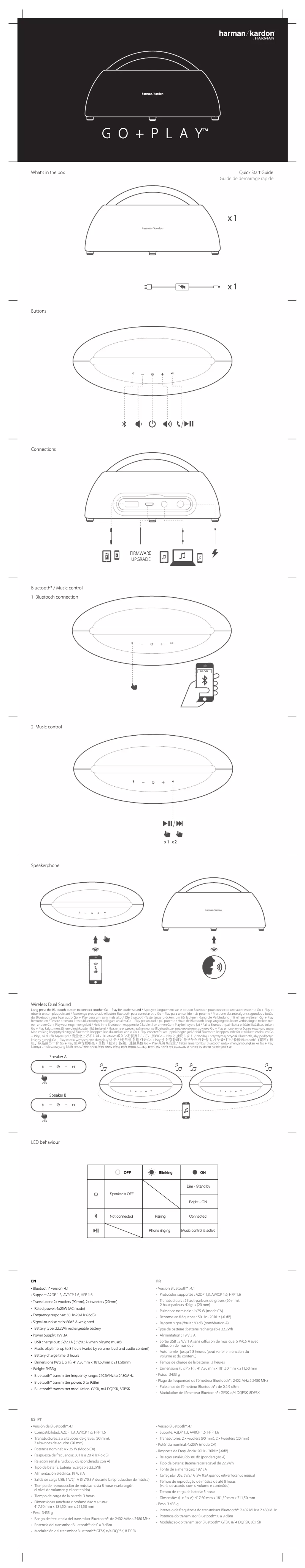 Página 1 del manual Manual de usuario Harman Kardon Go+Play Mini