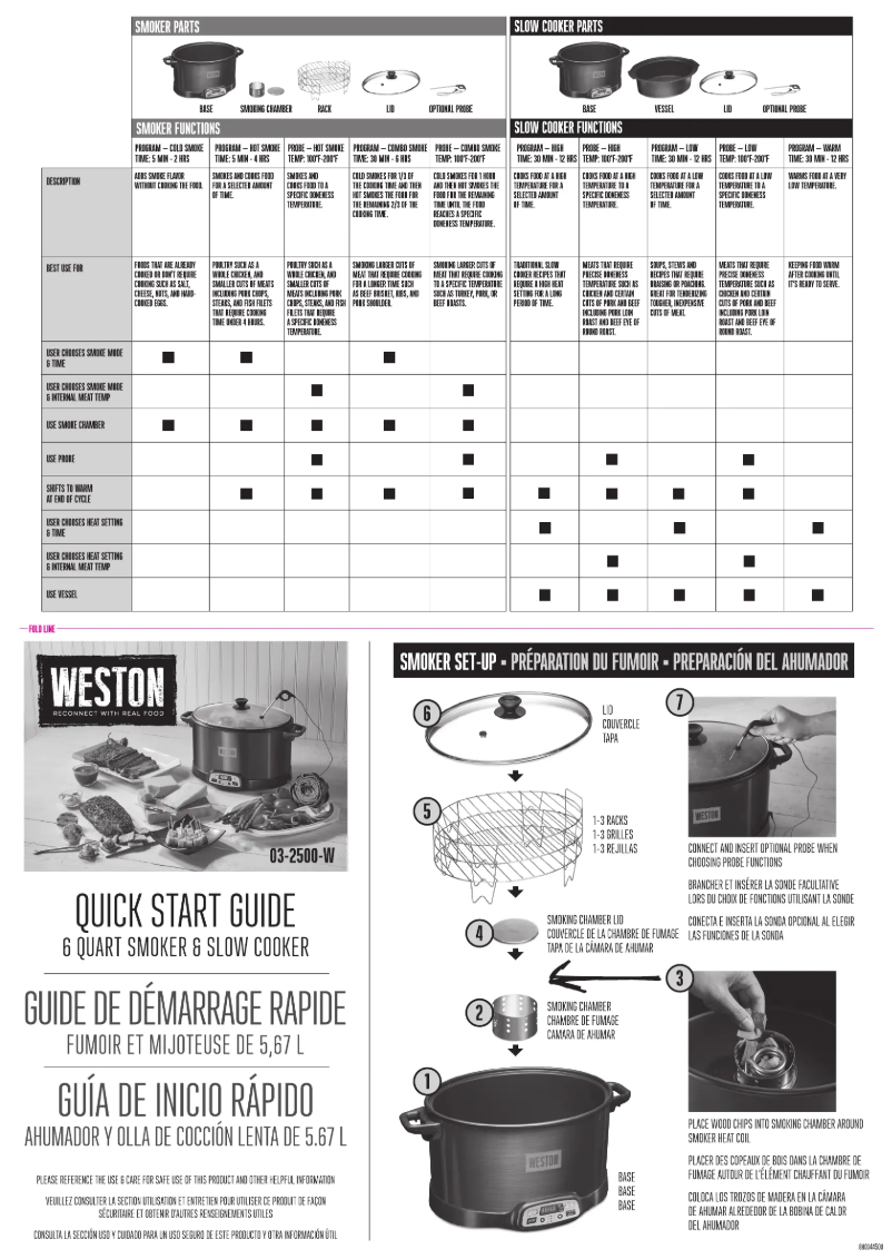 Página 1 del manual Guía de inicio rápido Weston 03-2500-W