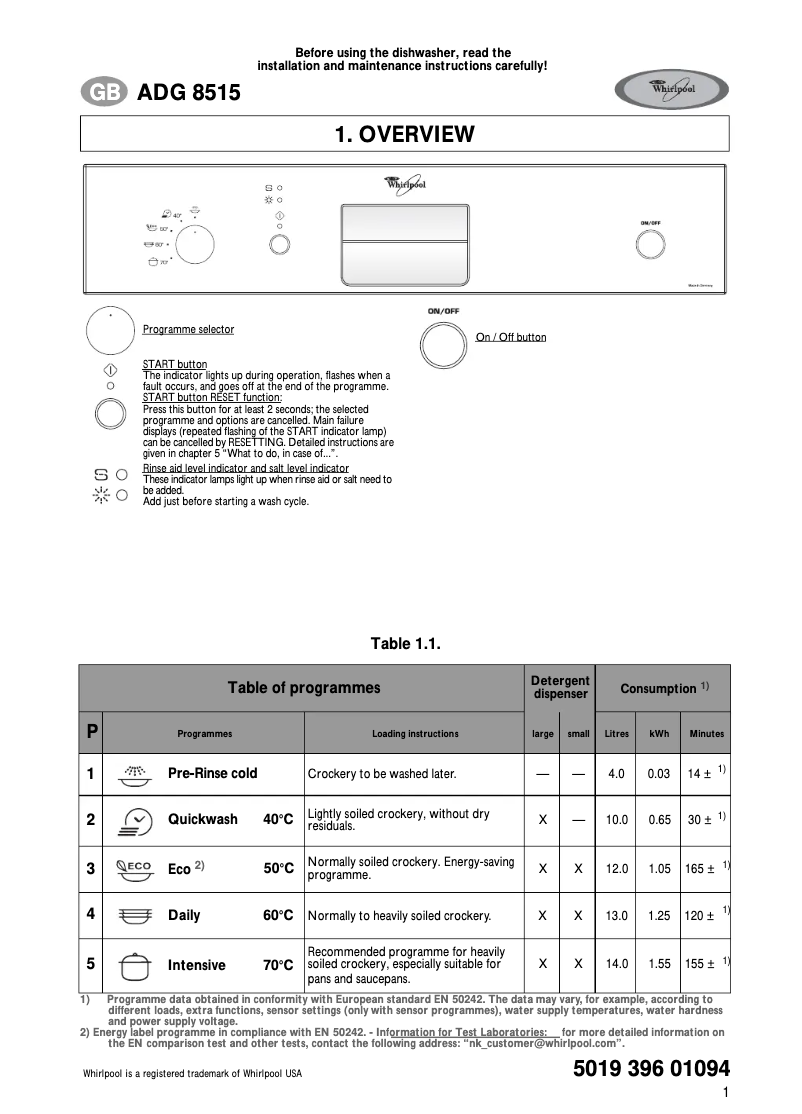 Page 1 de la notice Manuel utilisateur Whirlpool ADG 8515/1 IX