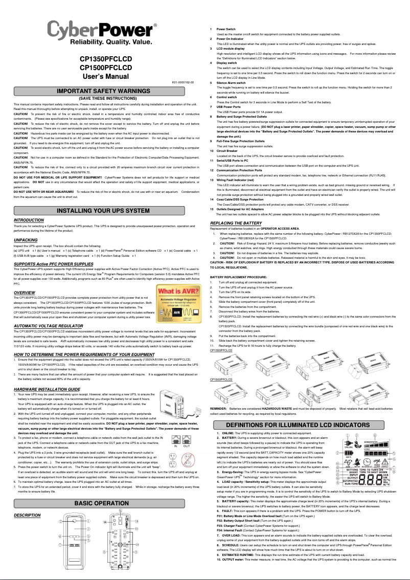 Page n°1 - Manuel utilisateur CyberPower CP1500PFCLCDTAA