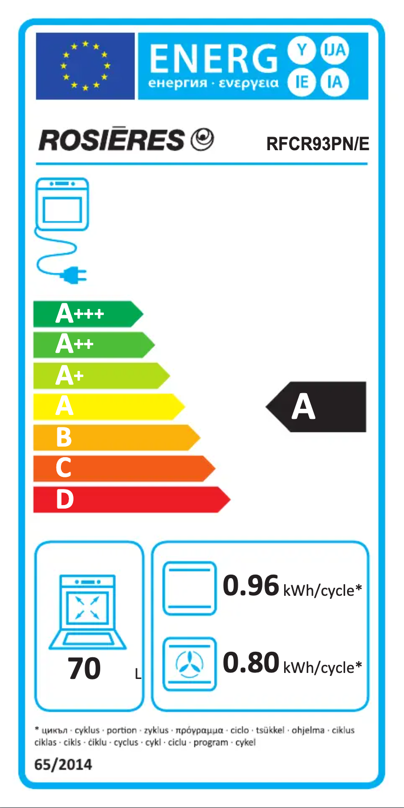 Image de la première page du manuel de l'appareil RFCR 93 PN/E