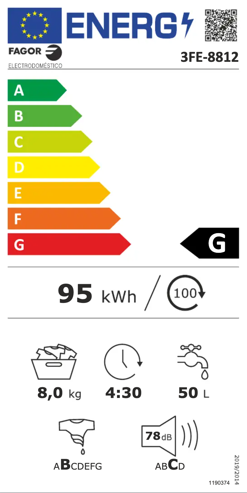 Page 1 de la notice Label énergétique Fagor 3FE-8812
