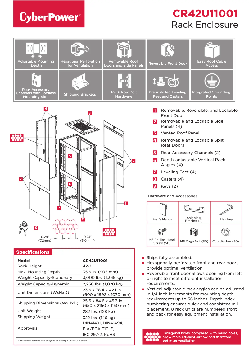Page n°1 - Dessin technique CyberPower CR42U11001