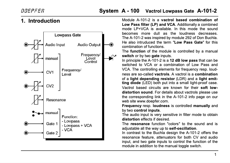 Page 1 de la notice Manuel utilisateur Doepfer A-101-2