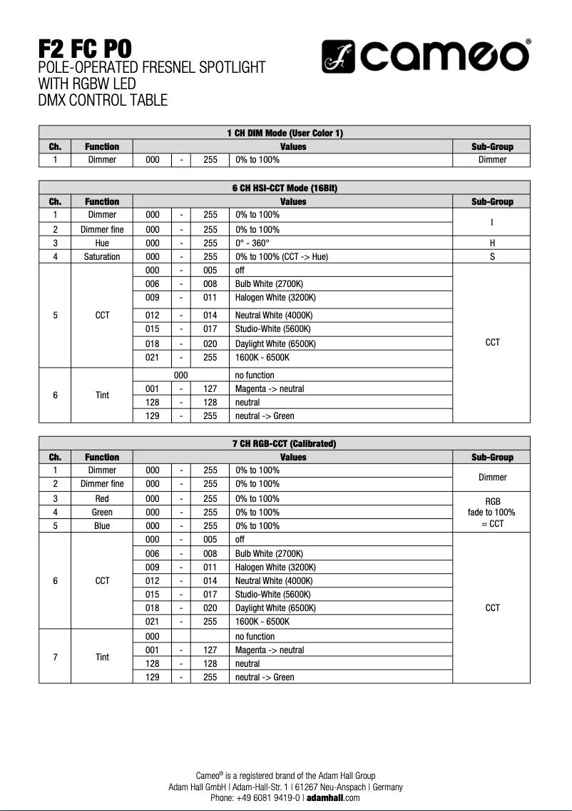Página 1 del manual Ficha técnica Cameo F2 FC