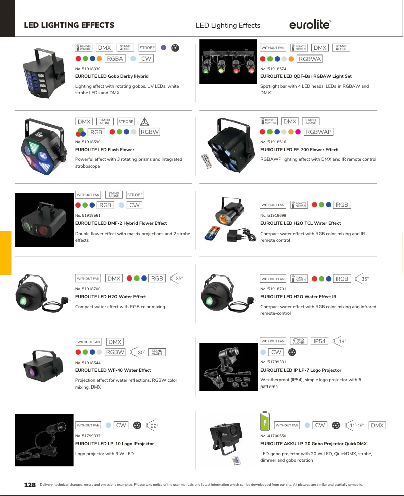 Page n°1 - Catalogue Eurolite LED H2O TCL