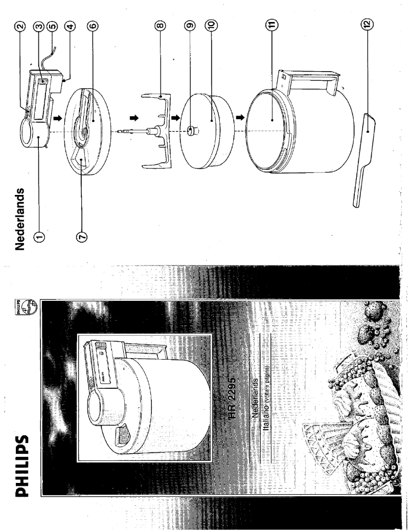 Page n°1 - Manuel utilisateur Philips HR2295