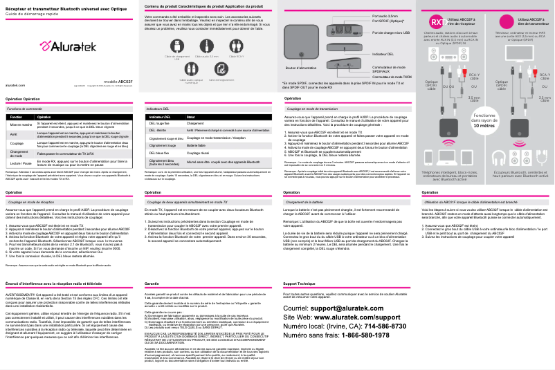 Page n°1 - Manuel utilisateur Aluratek ABC02F