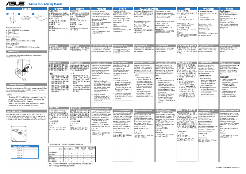 Image de la première page du manuel de l'appareil GX850