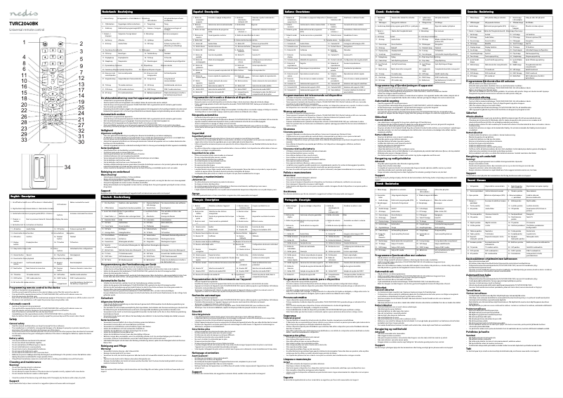 Page 1 de la notice Manuel utilisateur Nedis TVRC2040BK