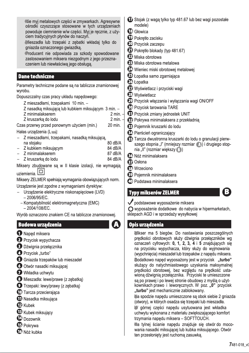 Page 1 de la notice Manuel utilisateur Zelmer ZHM1204L
