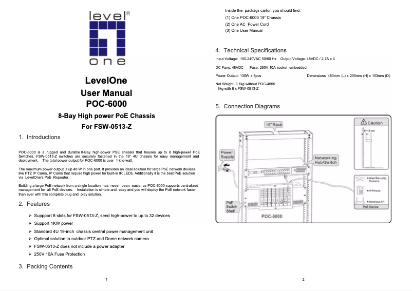 Page 1 de la notice Manuel utilisateur LevelOne POC-6000