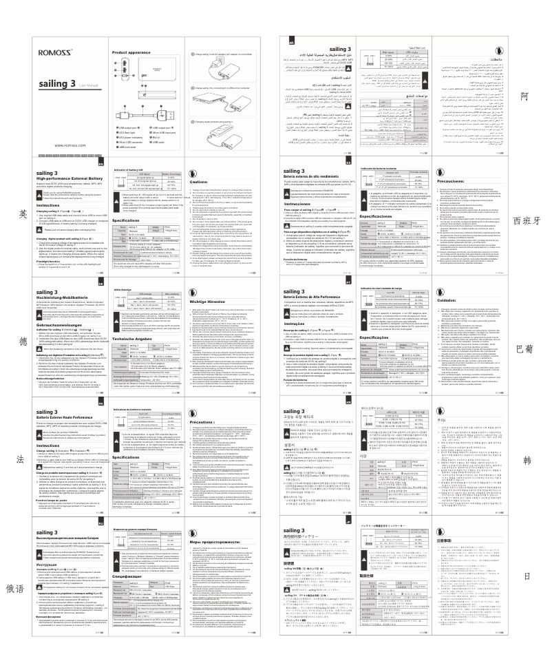 Page n°1 - Manuel utilisateur Jou Jye Romoss Sailing 3 PH30-305