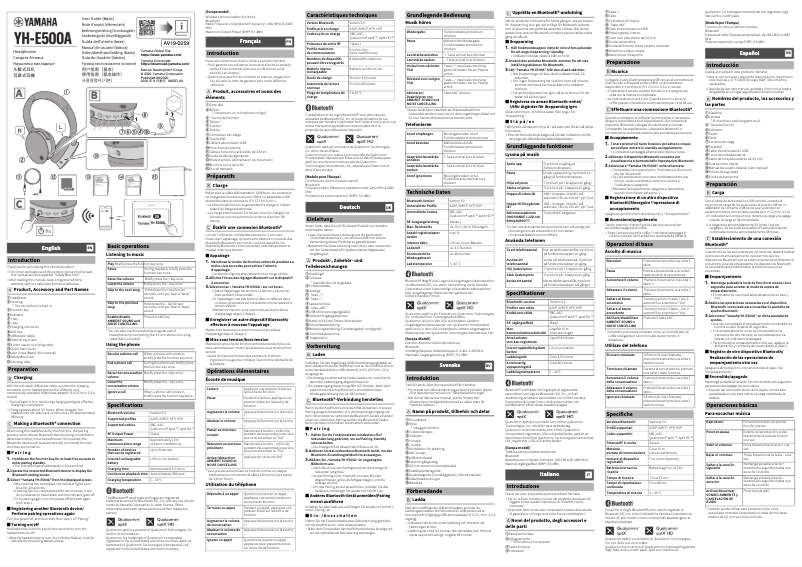 Page 1 de la notice Manuel utilisateur Yamaha YH-E500A